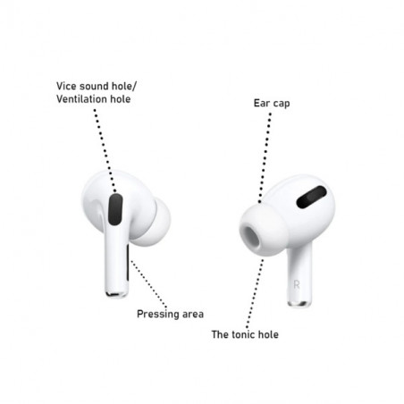 AURICULARES INALÁMBRICOS A3-1
